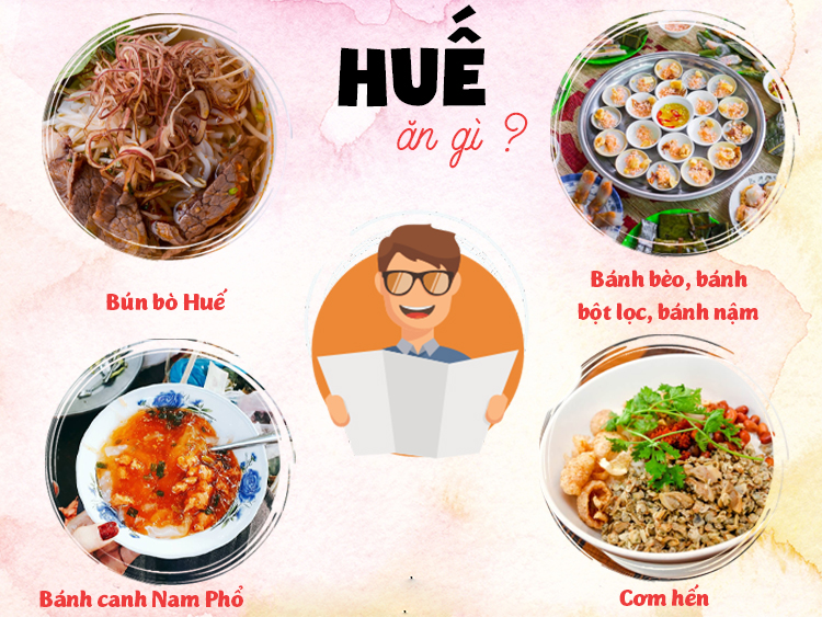 Ẩm thực xứ Huế