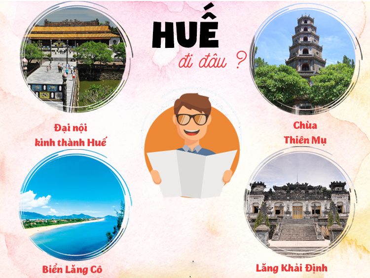 Những điểm du lịch nổi tiếng tại Huế