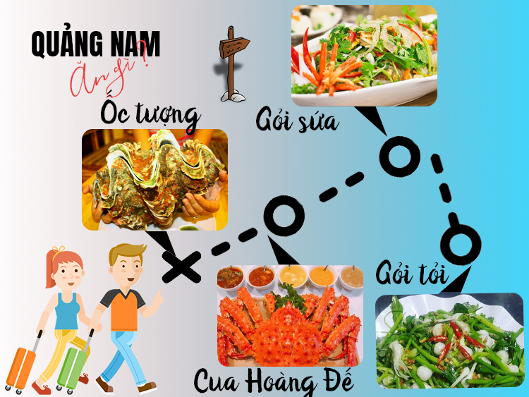 Những món ăn nổi tiếng tại Quảng Nam 