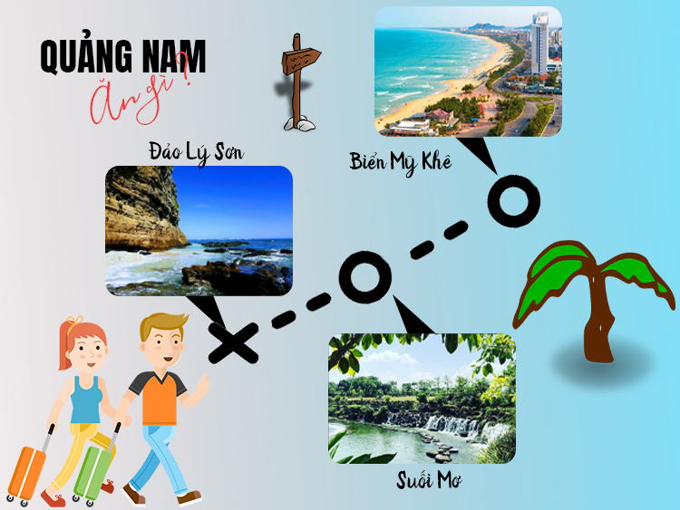Những địa điểm du lịch nổi tiếng ở Chu Lai- Quảng Nam 