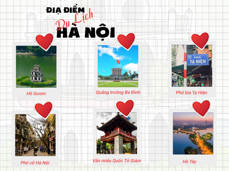 Những địa điểm du lịch nổi tiếng Hà Nội 