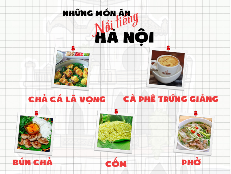 Những món ăn nổi tiếng tại Hà Nội 